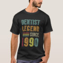 Suche nach zahnheilkunde tshirts Doktor