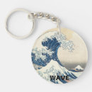 Recherche de vagues accessoires Kanagawa