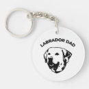 Suche nach labrador geschenke Lustig