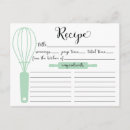 Recherche de menthe verte cartes postales Recette