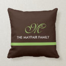 Suche nach entwürfe für ihn kissen Für sie/ihn