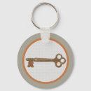 Suche nach messing schlüsselanhänger Vintag