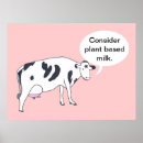 Recherche de lait posters Plante