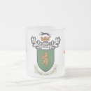 Recherche de clan tasses Vert
