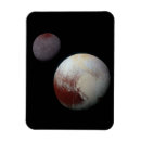 Recherche de système solaire magnets Planètes