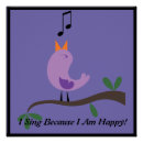 Recherche de note musique art Violet