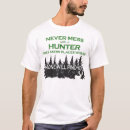 Recherche de outdoorsman vêtements Humour