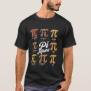 Recherche de pi day tshirts Enseignant