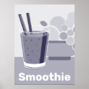 Recherche de glass posters Modern