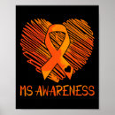 Suche nach sklerose poster Mehrere