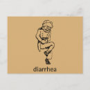 Recherche de brut cartes postales Bizarre