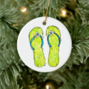 Recherche de vert de chaussure maison deco Noël