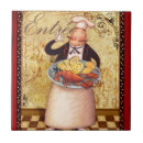 Suche nach karikaturen fliesen Zuhause