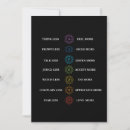 Recherche de chakra invitations Yoga