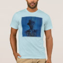 Recherche de citation de shakespeare tshirts Auteurs