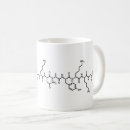 Recherche de sans hormones mugs bouteilles Chimie