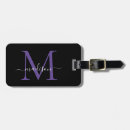 Recherche de styles accessoires Minimaliste