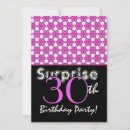 Recherche de jaclinart invitations Trente