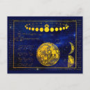 Recherche de lunes de jupiter cartes postales Vintage