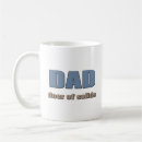 Recherche de solide tasses Dad