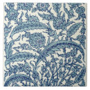 Recherche de motif arabe carreaux Vintage