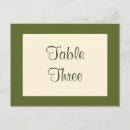 Recherche de filigrane cartes postales Papillon