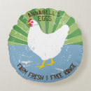 Suche nach für eier kissen Vintag