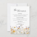Suche nach frühlings party einladungen Aquarell blumen