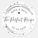 Suche nach rezept aufkleber Brautparty