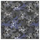 Recherche de camo de crâne Camouflage