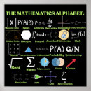 Suche nach algebra poster Gleichung