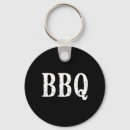 Suche nach bbq grill schlüsselanhänger Krisenzentrum