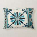 Recherche de la frise coussins Motif