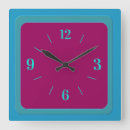 Recherche de de cerises horloges Pour tous