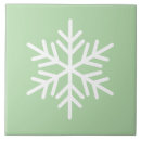 Suche nach hellgrün fliesen Weiß