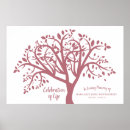 Suche nach tree of life poster Modern