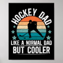 Suche nach eislaufen poster Adrenalin