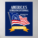Recherche de 1776 posters Amérique 250
