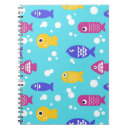 Suche nach bunte fische Schwimmen