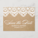 Recherche de laine invitations Vintage