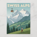 Suche nach retro schweizer postkarten Skifahren