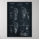 Suche nach light bulb poster Glühbirne