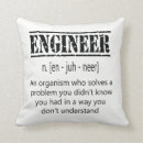 Suche nach ingenieure kissen Technik
