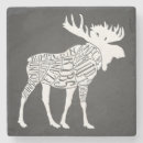 Recherche de diagramme dessous de verres Viande