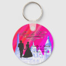 Recherche de sauvez la date accessoires Porte clé