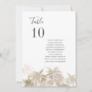 Suche nach palme tischkarten Aquarell