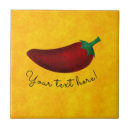 Recherche de piment carreaux Fiesta