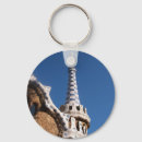 Suche nach parc Barcelona