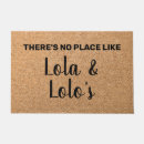 Recherche de lola Lolo