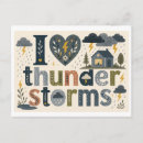 Recherche de orage cartes postales Tonnerre